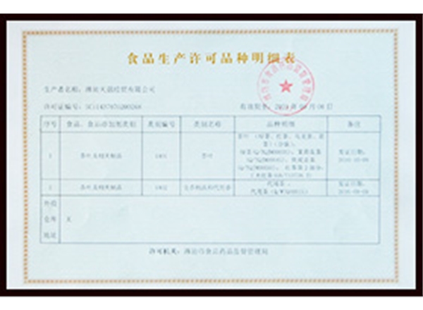 經(jīng)營資質(zhì)